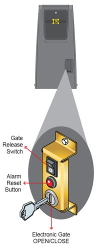 Maximum Controls 1700FS PRO Jog Switch
